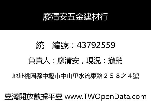 廖清安五金建材行