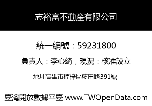 志裕富不動產有限公司