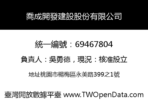 喬成開發建設股份有限公司
