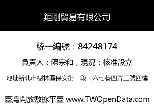 鉅剛貿易有限公司