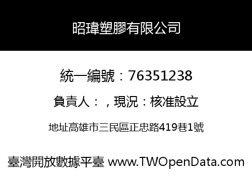 昭瑋塑膠有限公司