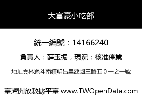 大富豪小吃部