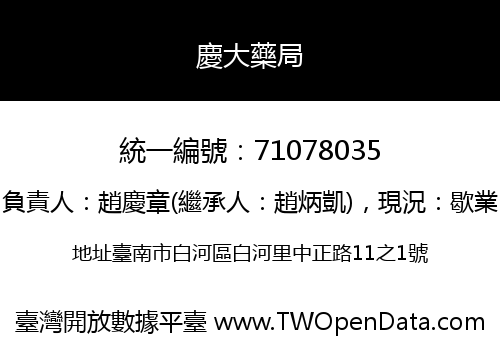 慶大藥局