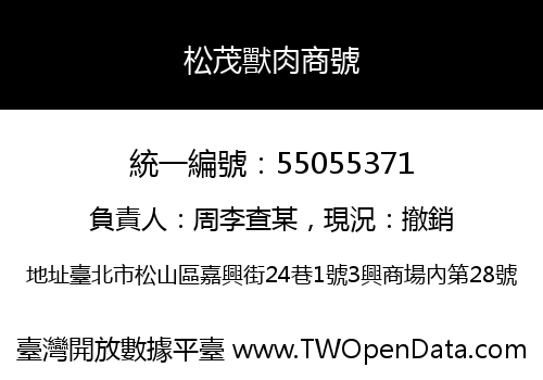 松茂獸肉商號