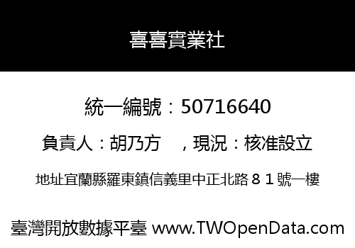 喜喜實業社