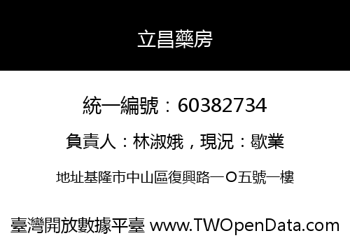 立昌藥房