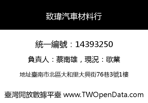 致瑋汽車材料行