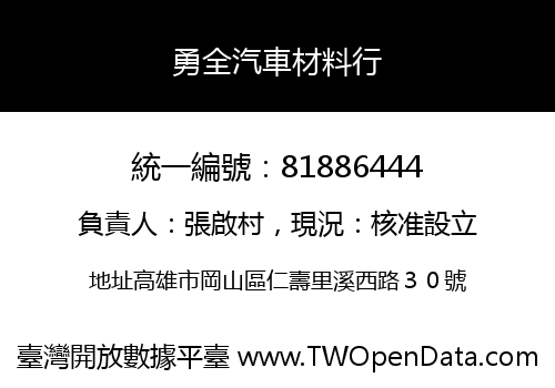 勇全汽車材料行