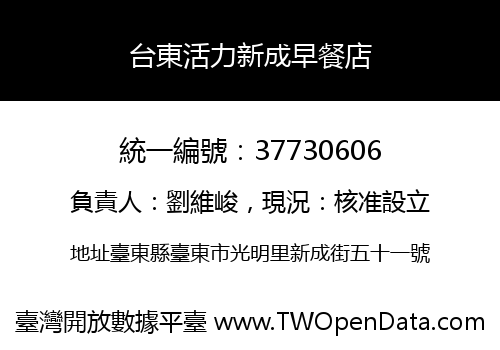 台東活力新成早餐店