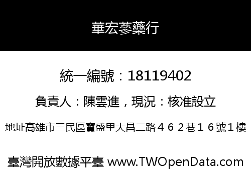 華宏蔘藥行