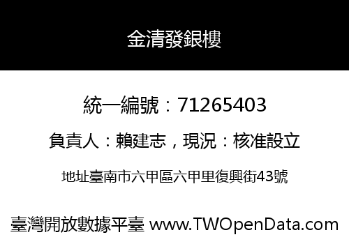 金清發銀樓
