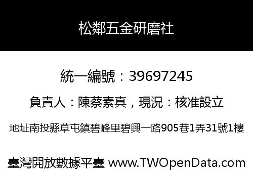 松鄰五金研磨社