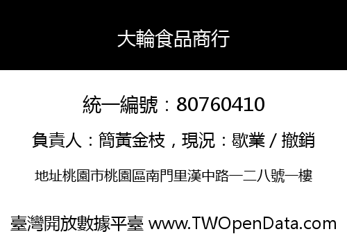大輪食品商行