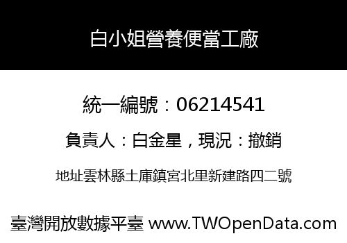 白小姐營養便當工廠