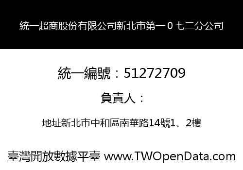 統一超商股份有限公司新北市第一０七二分公司