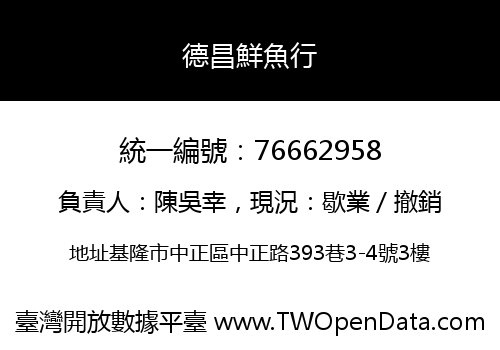 德昌鮮魚行