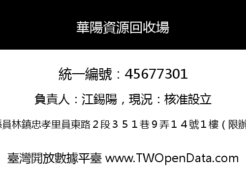華陽資源回收場