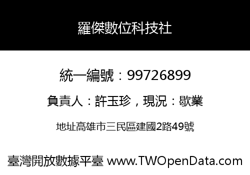 羅傑數位科技社