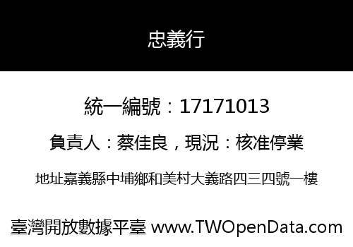 忠義行