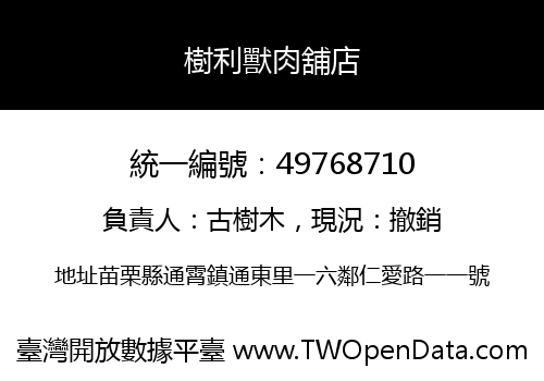 樹利獸肉舖店