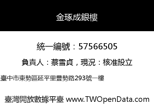 金琢成銀樓