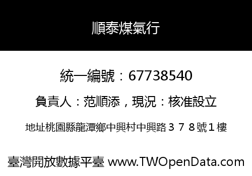 順泰煤氣行