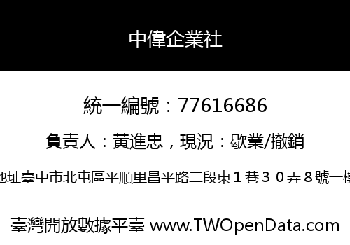 中偉企業社