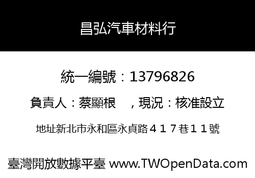 昌弘汽車材料行