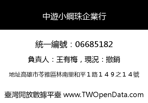 中遊小鋼珠企業行