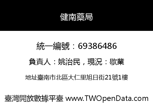 健南藥局