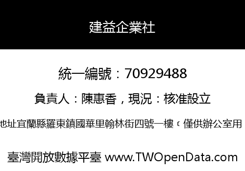 建益企業社