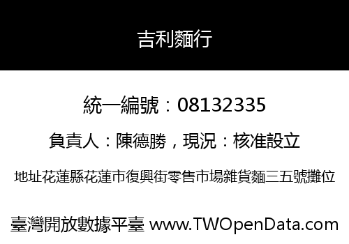 吉利麵行