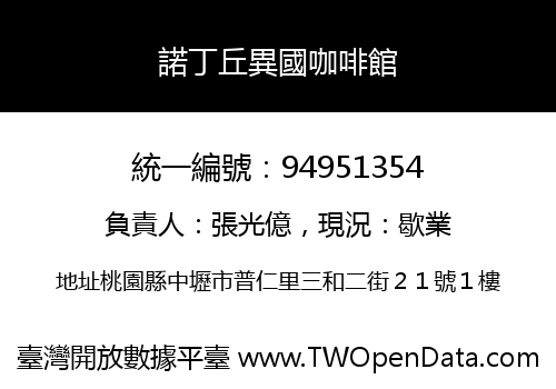 諾丁丘異國咖啡館