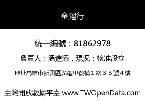 金躍行