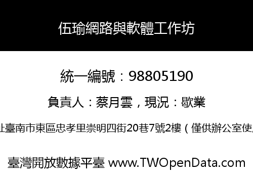 伍瑜網路與軟體工作坊