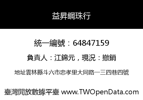 益昇鋼珠行