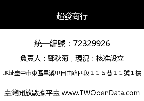 超發商行