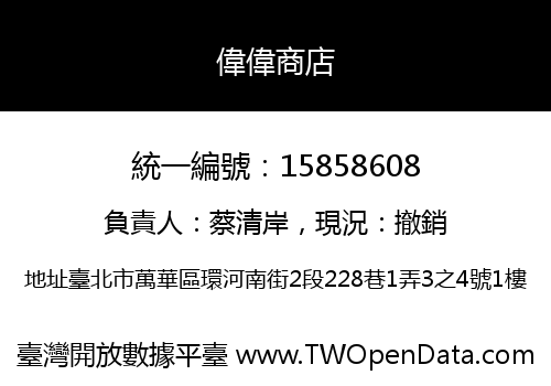 偉偉商店