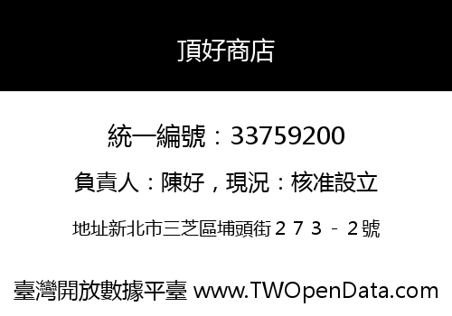 頂好商店