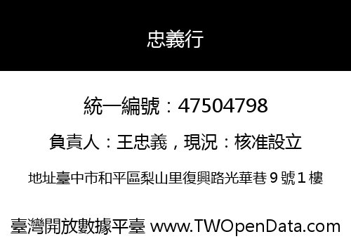 忠義行