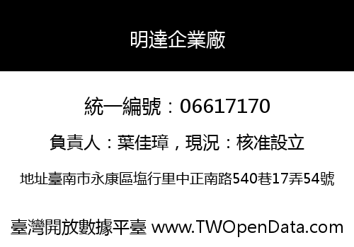 明達企業廠