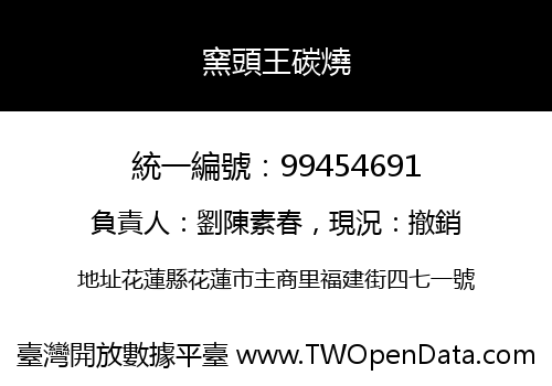 窯頭王碳燒