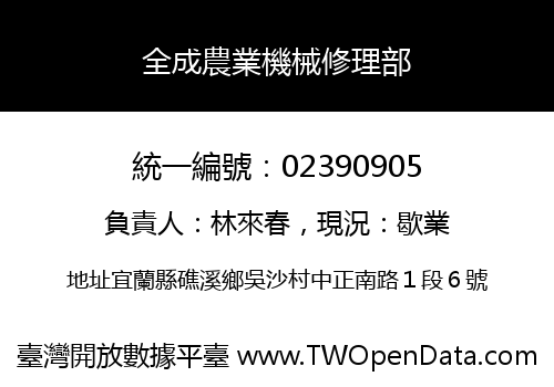 全成農業機械修理部