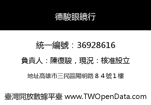 德駿眼鏡行