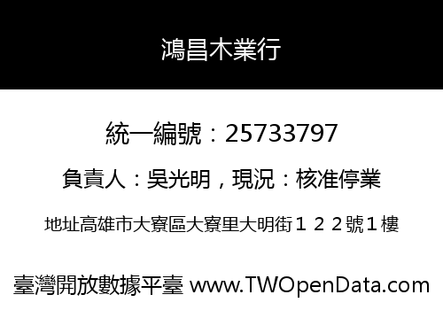 鴻昌木業行