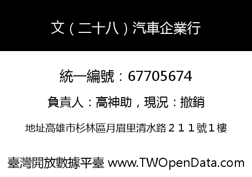 文（二十八）汽車企業行