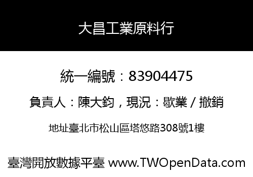 大昌工業原料行