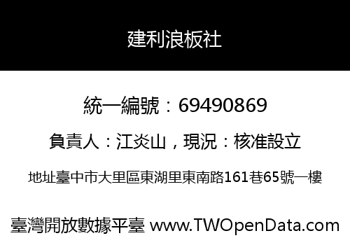 建利浪板社
