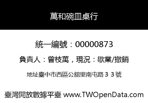 萬和碗皿桌行