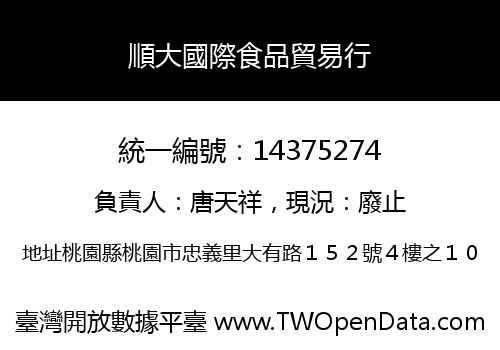 順大國際食品貿易行